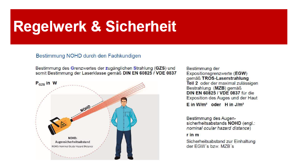 Infografik Regelwerk und Sicherheit