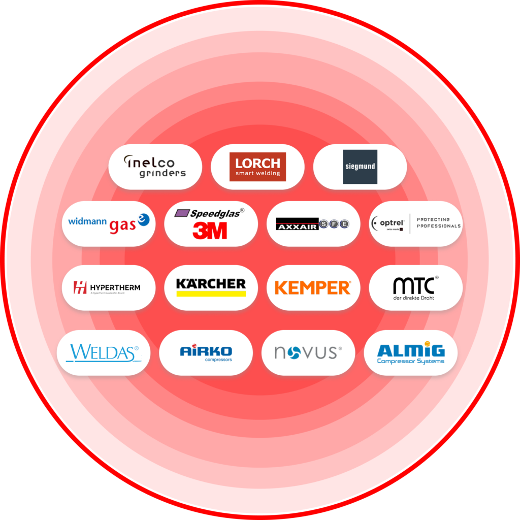 Verschiedene Hersteller Logos